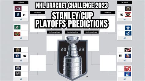 2023 Stanley Cup Playoffs Bracket Challenge registration open.